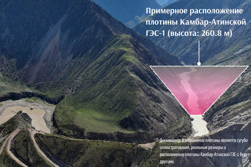 About 4 billion soms were allocated for preparatory work on Kambar-Ata HPP-1,